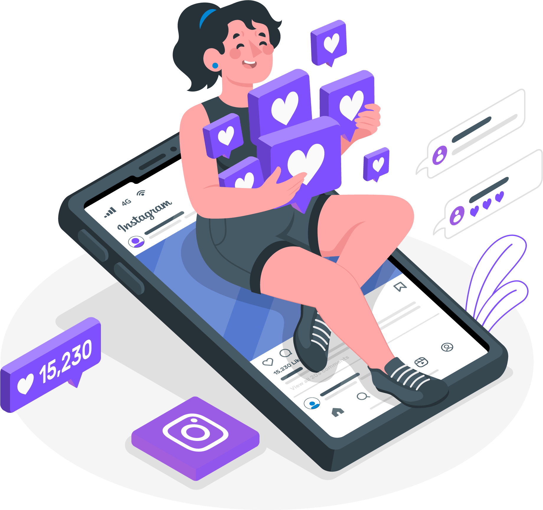 Personalização das redes sociais 3 figura3